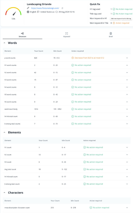 screenshot of Keyword Finder